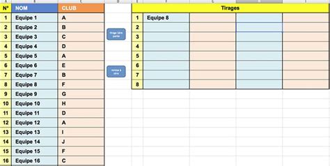 tirage au sort pour concours.